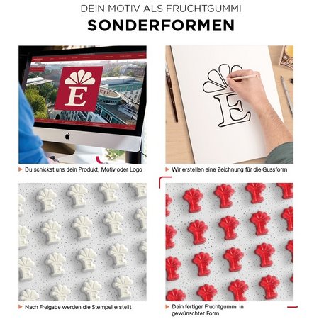 Sonderformen