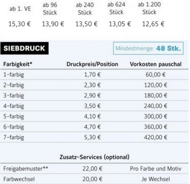 AC-Taschenschirm FARE® Doubleface mit Logo