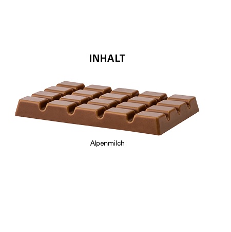 Inhalt Design Schokolade