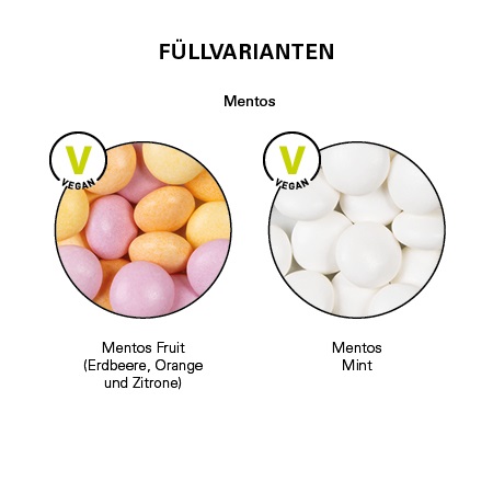 Füllvarianten Minitüte Mentos mit eigenem Logo