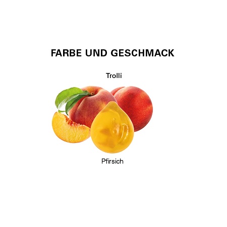 Geschmacksrichtung